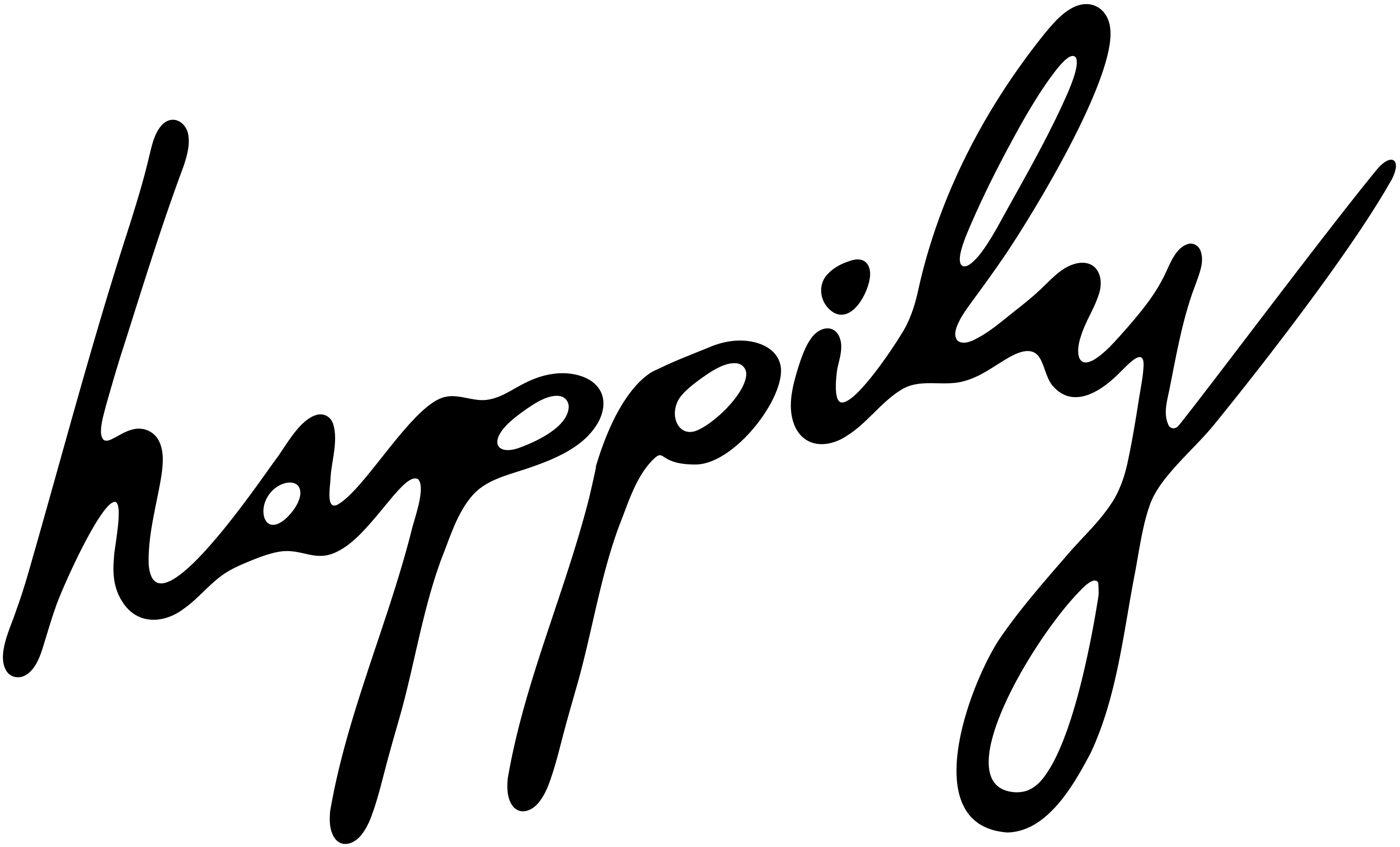 happily-logo